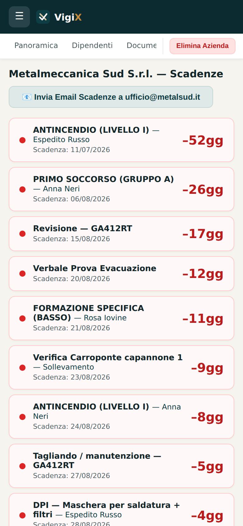 VigiX sul telefono